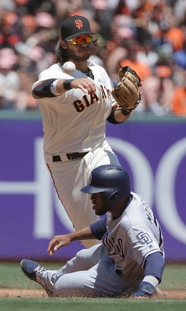 Wil Myers homers in third straight game, Padres beat Giants (Jul 23, 2017)